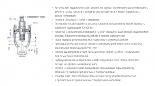 Подшипник Съемники подшипников Раздельный гидросъемник CK-105 с клещами стандартной длины с усилием 15 т. по выгодным ценам Усолье-Сибирское